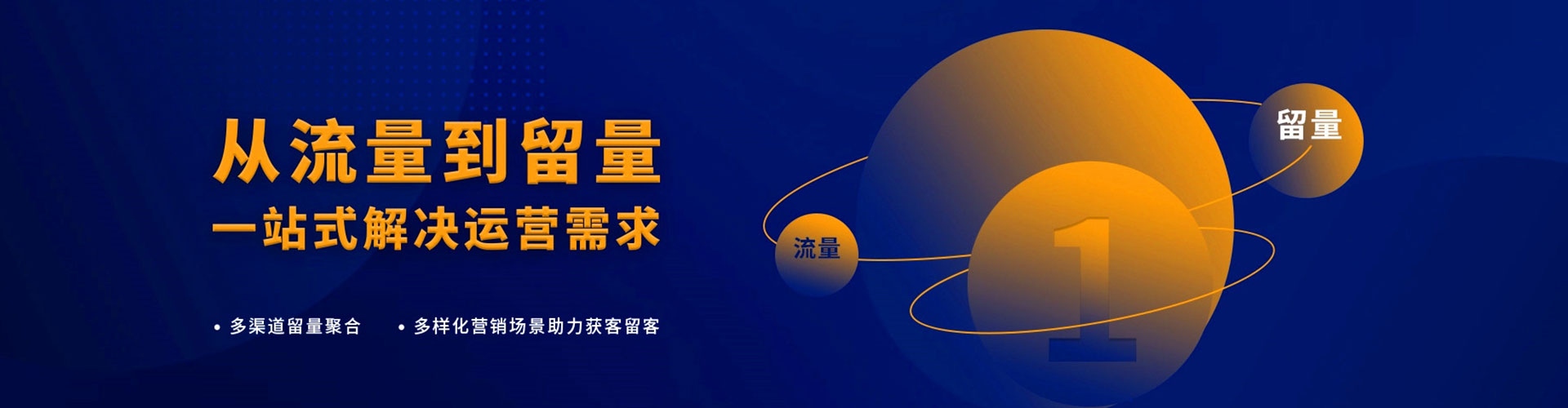 海安sem优化